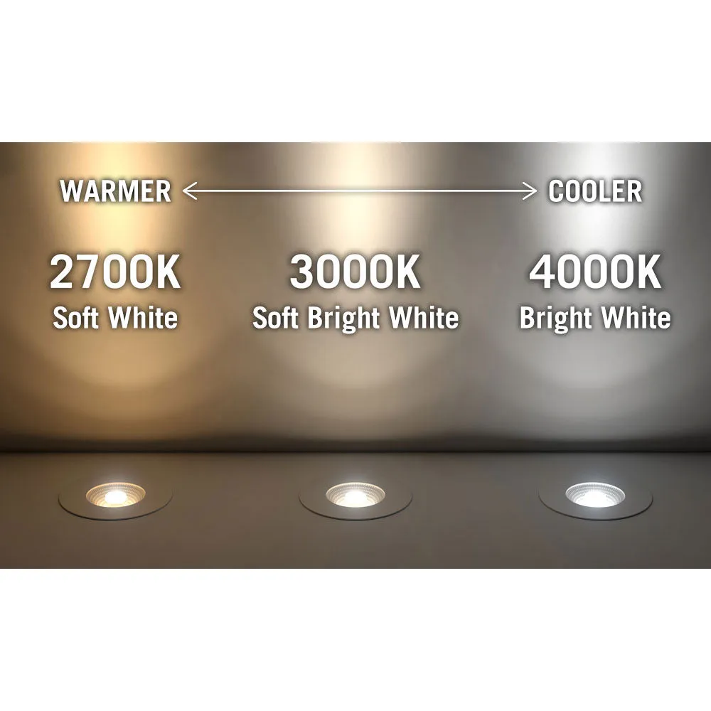 RibbonFlex Pro White LED Tape Light 8.2FT, 120 LEDs/meter , 2700K, 3000K or 4000K